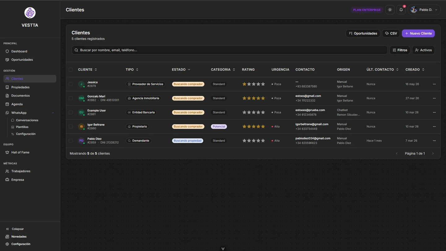 Tabla de clientes en Vestta CRM